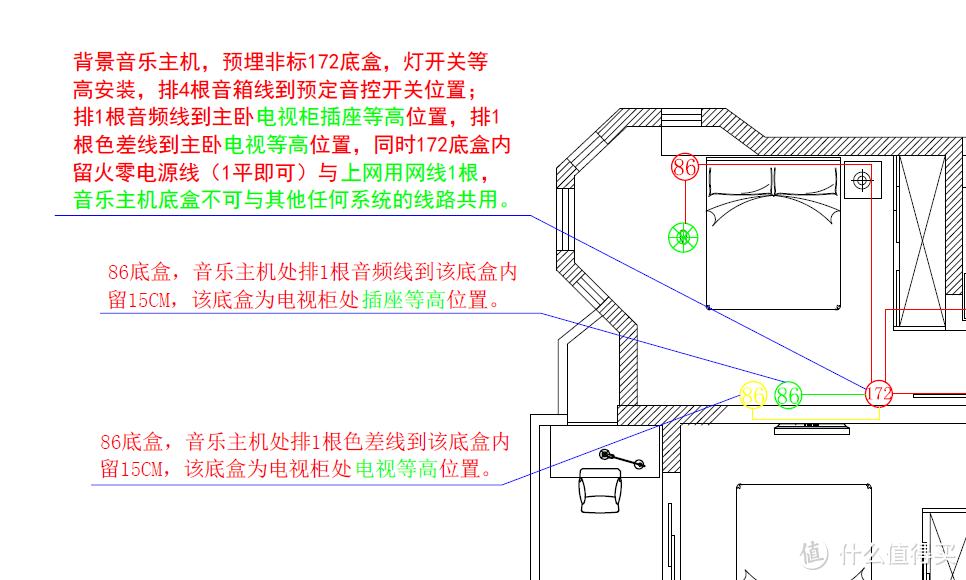 【什么值得买2015年度文章】新房网络布置经验分享