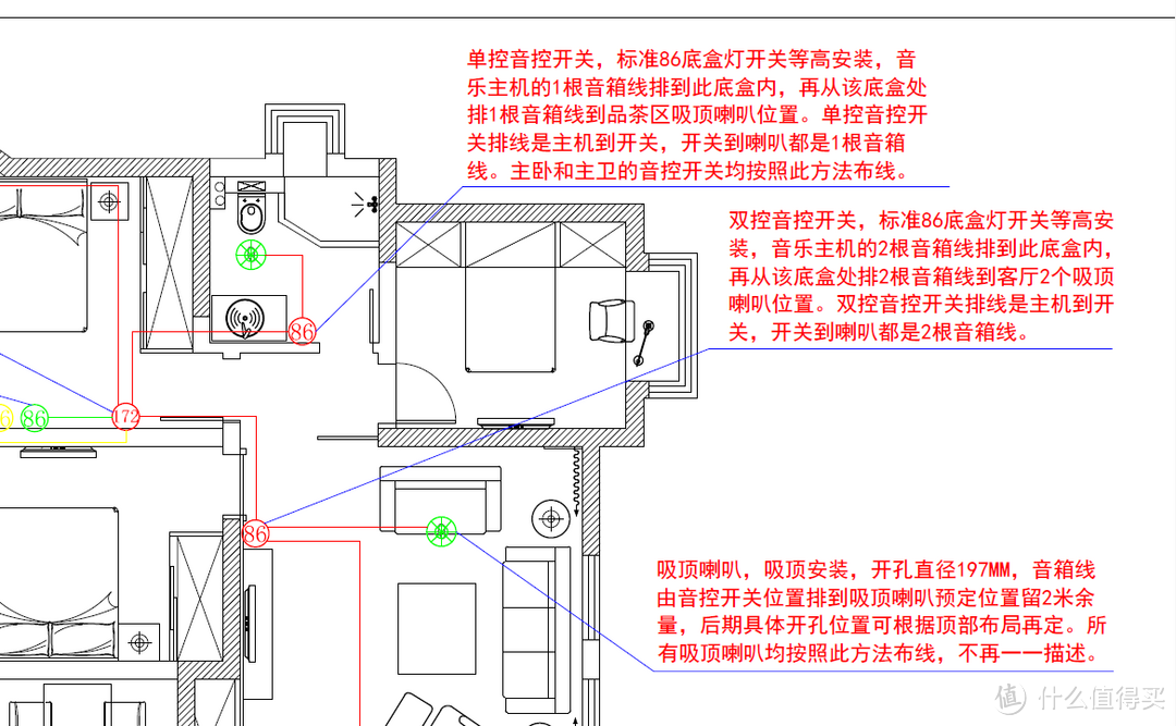 【什么值得买2015年度文章】新房网络布置经验分享