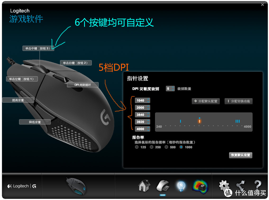 MOBA神器降临 - Logitech罗技 G302游戏鼠标拆解评测