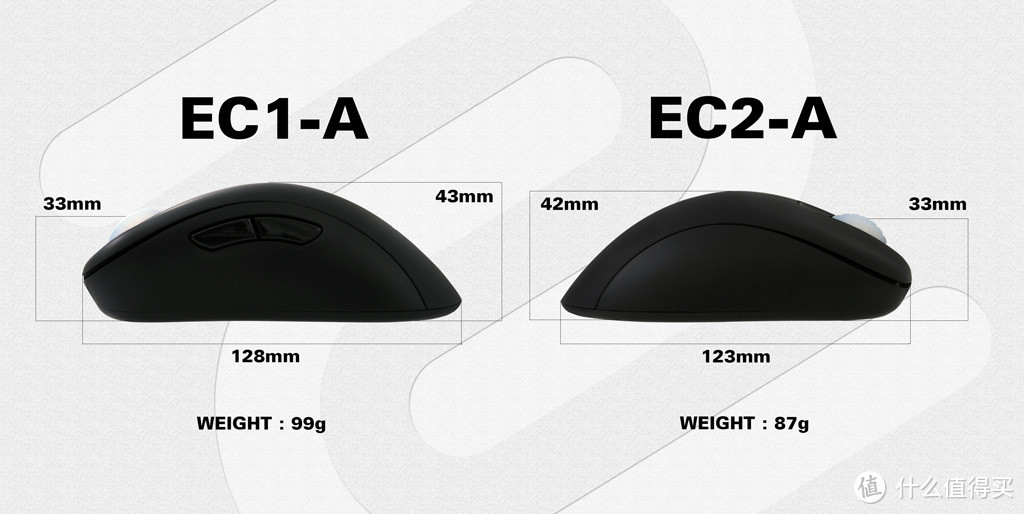 ZOWIE换标后的2款新品：EC-A电竞游戏鼠标 + SR系列鼠标垫