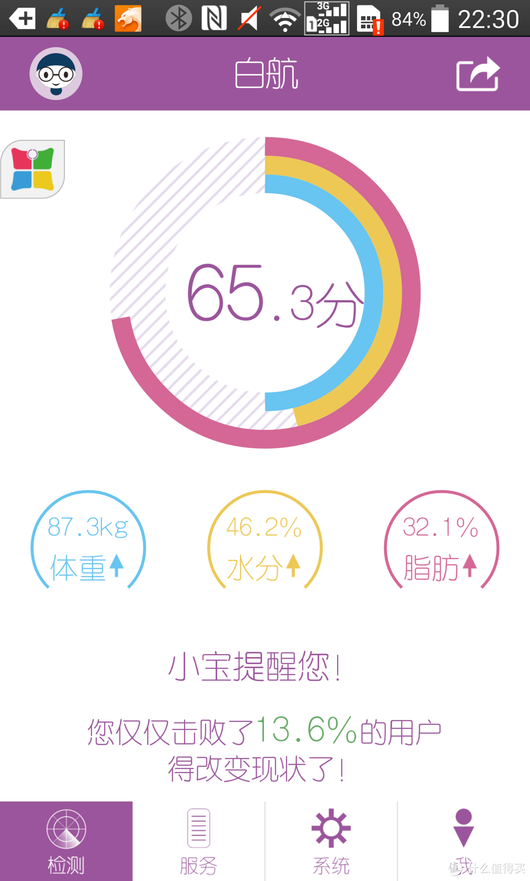 接地气的智能体重秤，减肥的好帮手