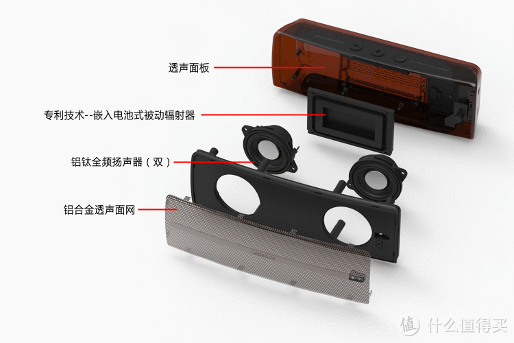 小身材大能量----听无线乐无界Leadsound 领尚 i20BT 蓝牙音箱测评