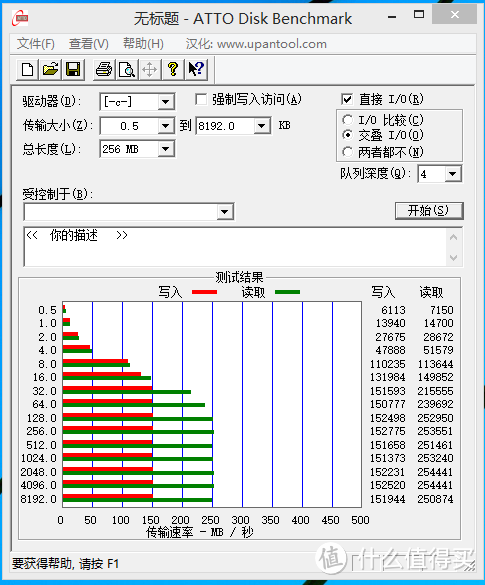 Win8 平板更换NGFF硬盘：Gloway 光威 M.2 2242 128G SSD