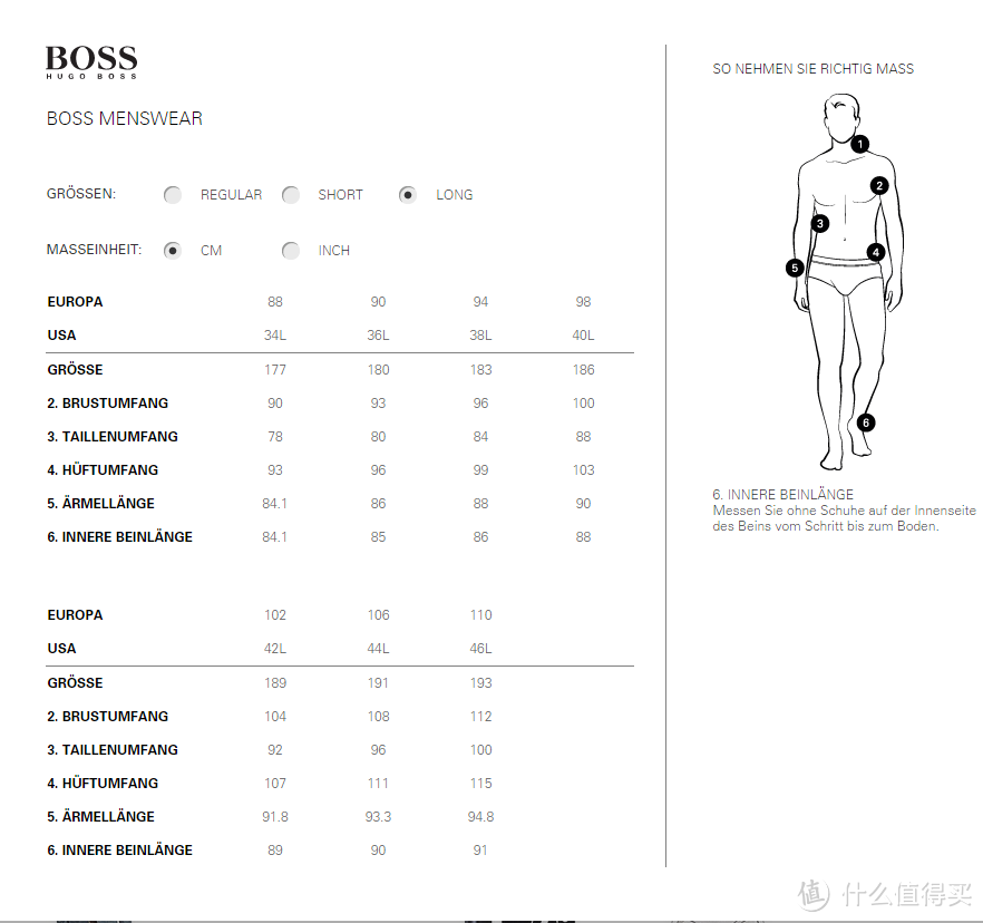 晒两件血拼来的HUGO BOSS 男款羊毛大衣，德淘尺码选择