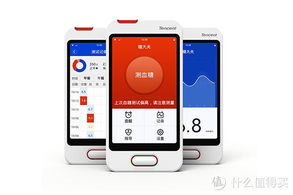 大屏体验 + 血糖情况提醒：Tencent 腾讯 发布 “糖大夫”血糖仪