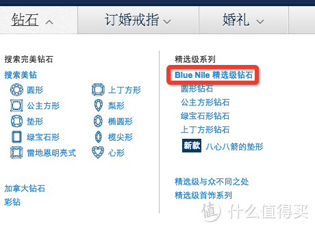 blue nile精选级钻石系列
