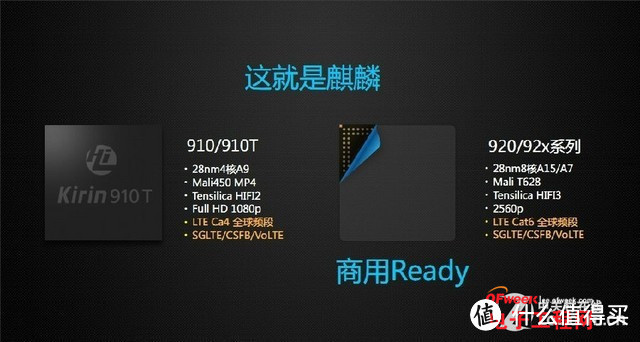 一颗中国芯、双眼看世界：HUAWEI华为 荣耀 6 Plus (PE-TL10)  实际体验报告