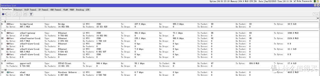 小众路由器：Mikrotik RB951Ui-2HnD ROS