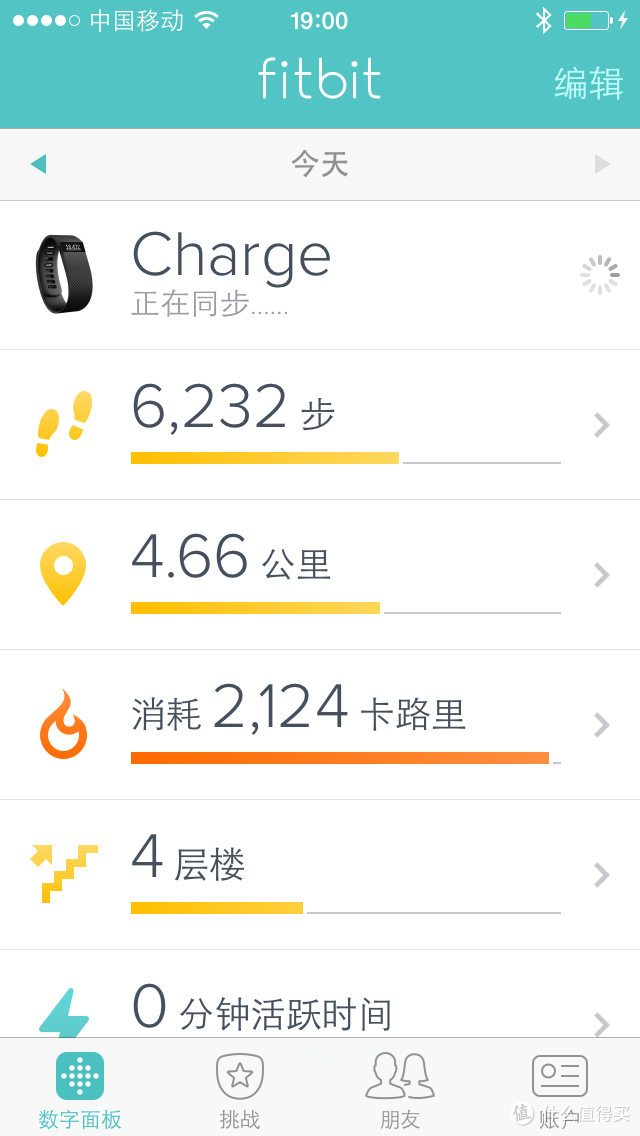 懒癌患者的 Fitbit Charge 智能蓝牙手环手表  