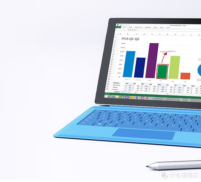 Microsoft 微软 Surface PRO3 使用半年小结