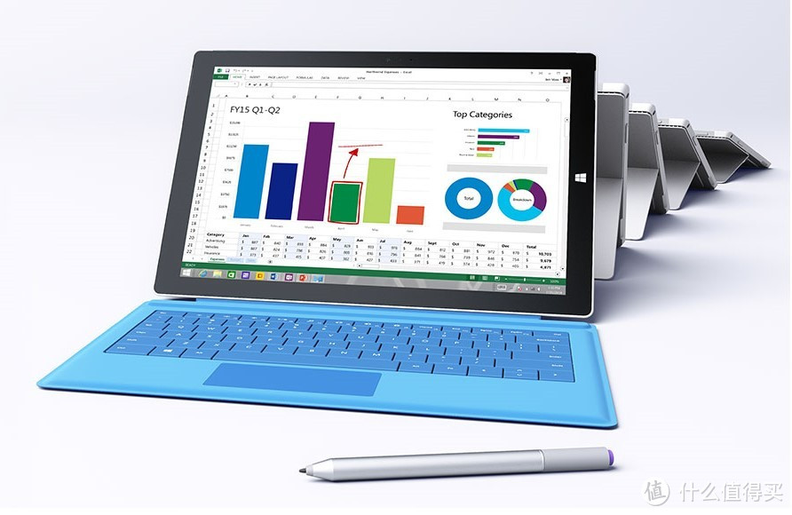 Microsoft 微软 Surface PRO3 使用半年小结