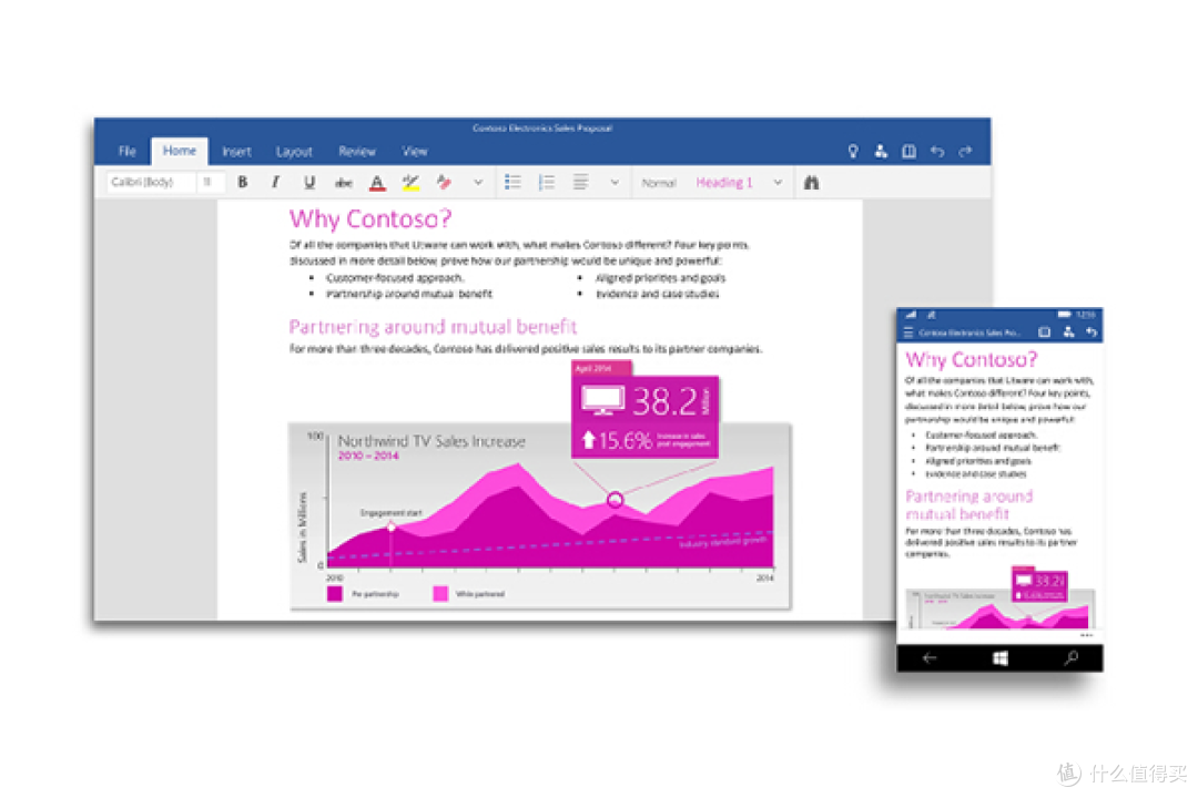 提升触摸操作体验：Microsoft 微软 Office 2016 将于今年下半年发布