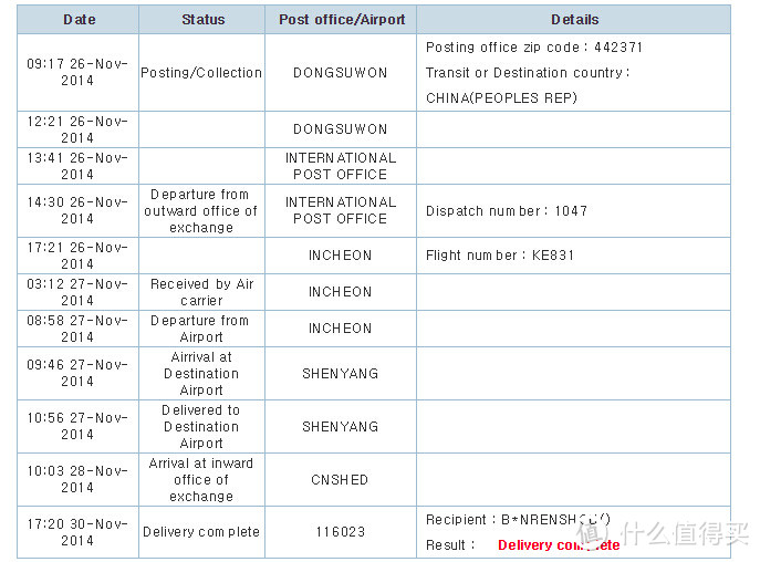 韩国直邮 LG G watch R 安卓智能手表