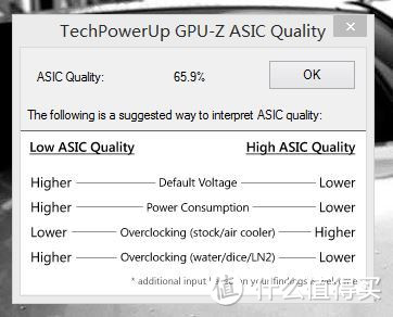 EVGA 信仰 980SC 高频版 显卡晒单加跑分测试