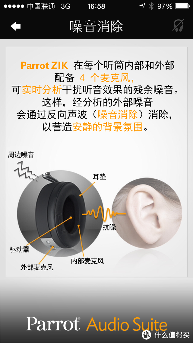 开启我海淘耳机的序幕！Parrot Zik 蓝牙降噪触控耳机