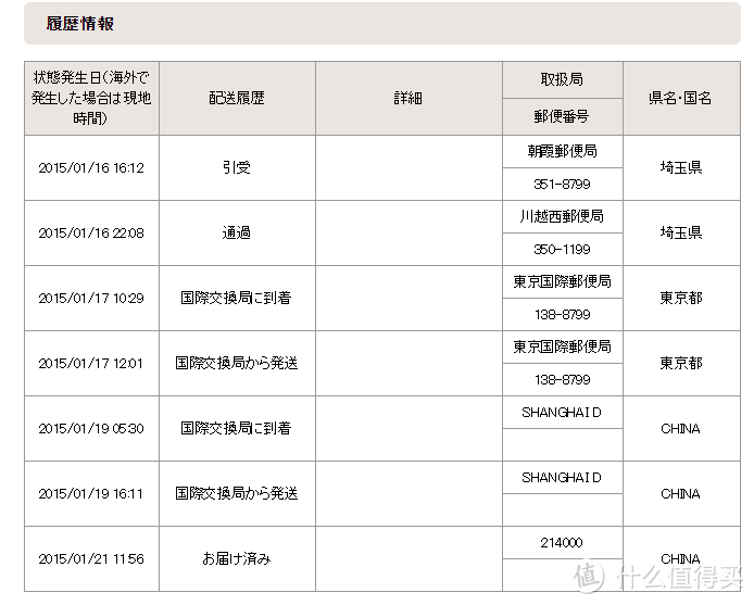 做一名安静的美吃货：来自日亚的ROYCE生巧克力