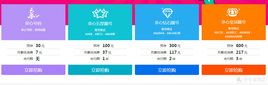阿里亲卡使用体验