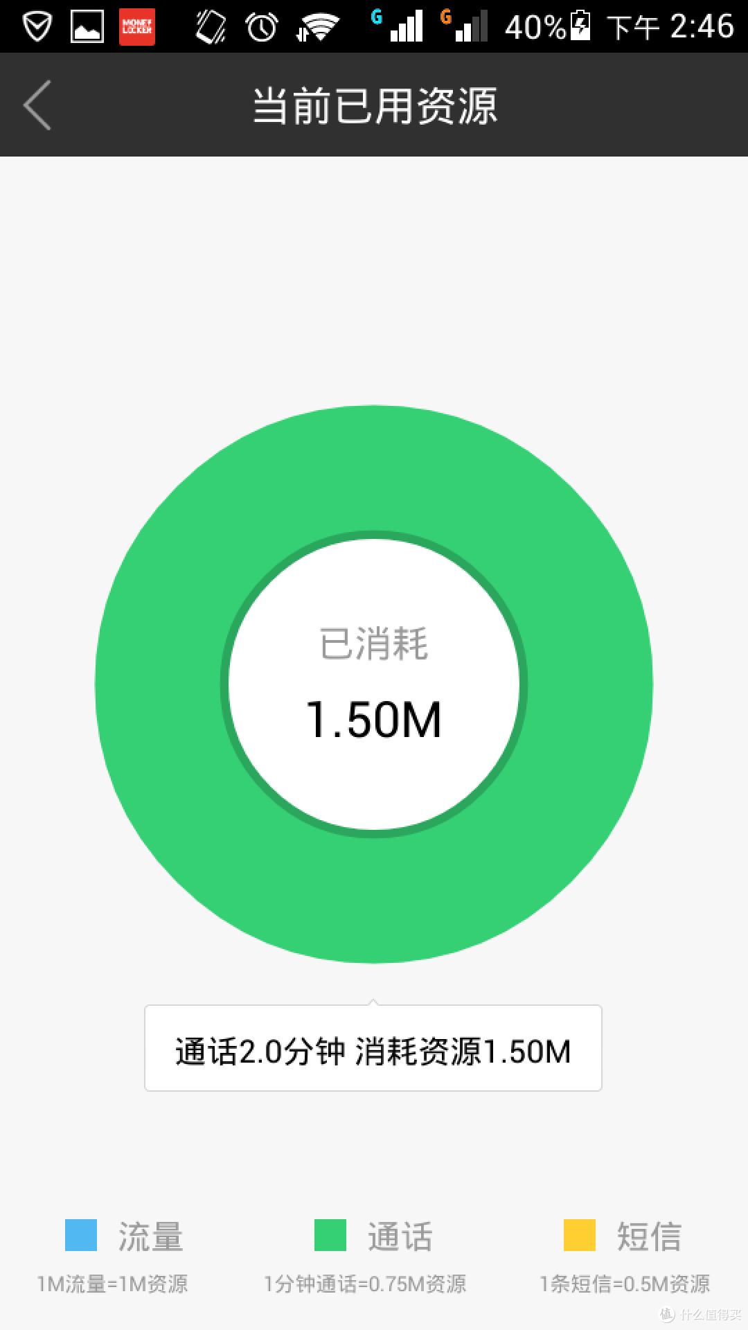 阿里亲卡使用体验