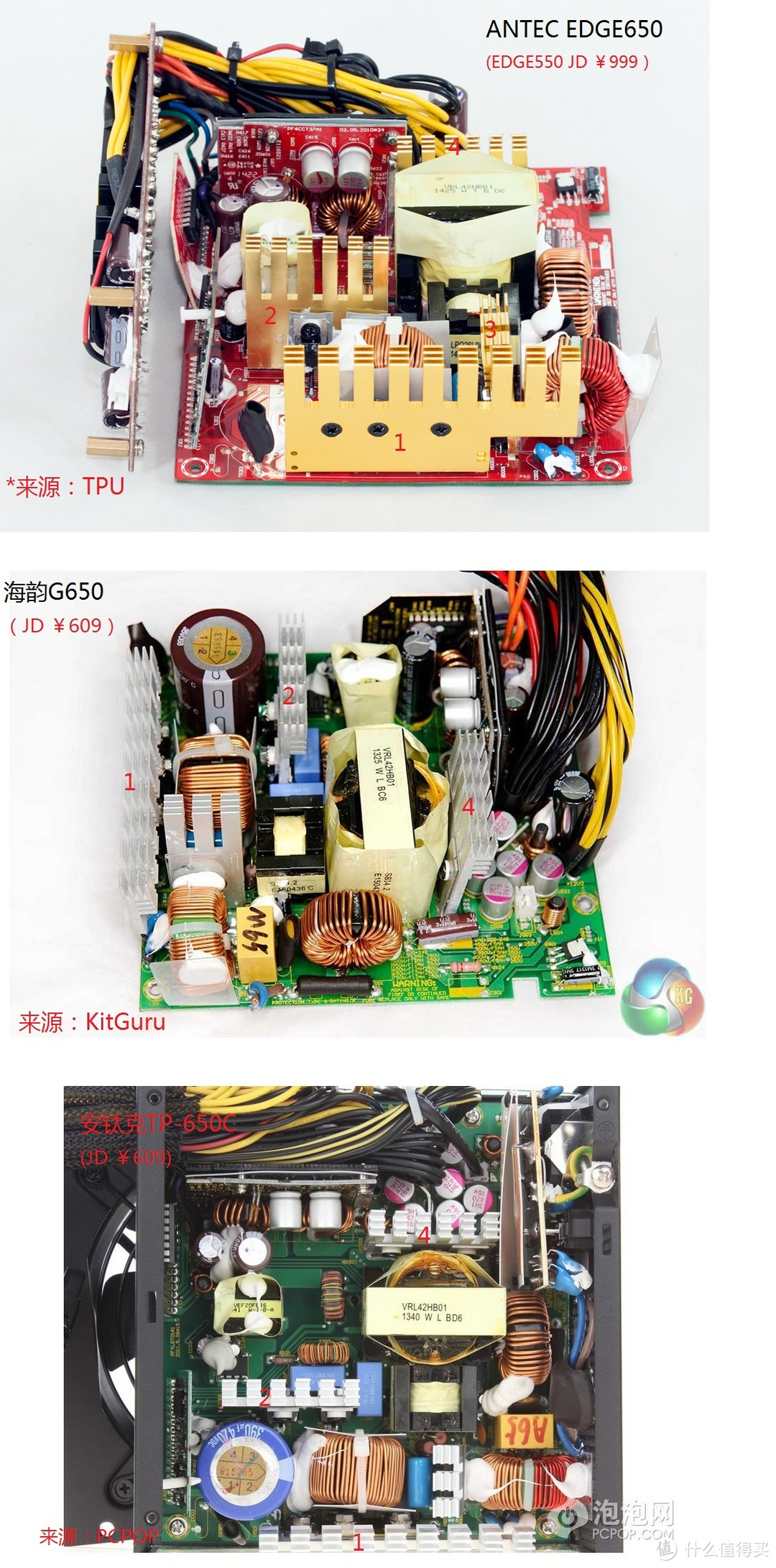 常见开关电源结构、用料入门