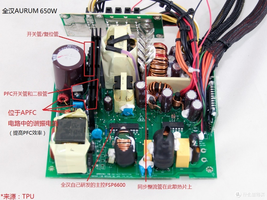 常见开关电源结构、用料入门
