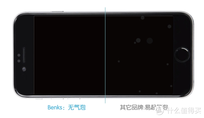 Benks 邦克仕 Magic KR PRO 手机贴膜 的对比评测