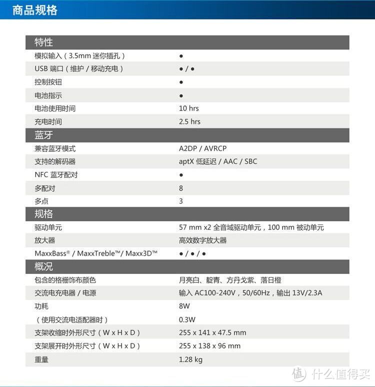 高端蓝牙便携音箱：DENON 天龙 DSB200 小评