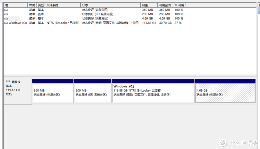 Microsoft 微软 Surface PRO3 使用半年小结