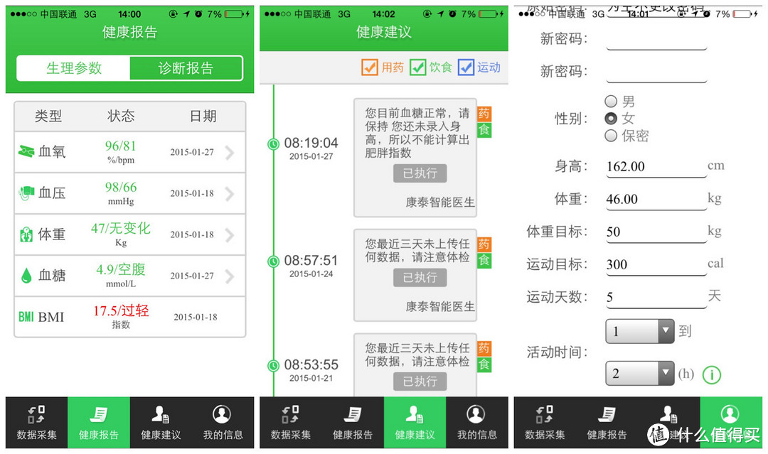 岁月催老，身体要好：全家人的小护士 CONTEC康泰PHMS个护健康礼包