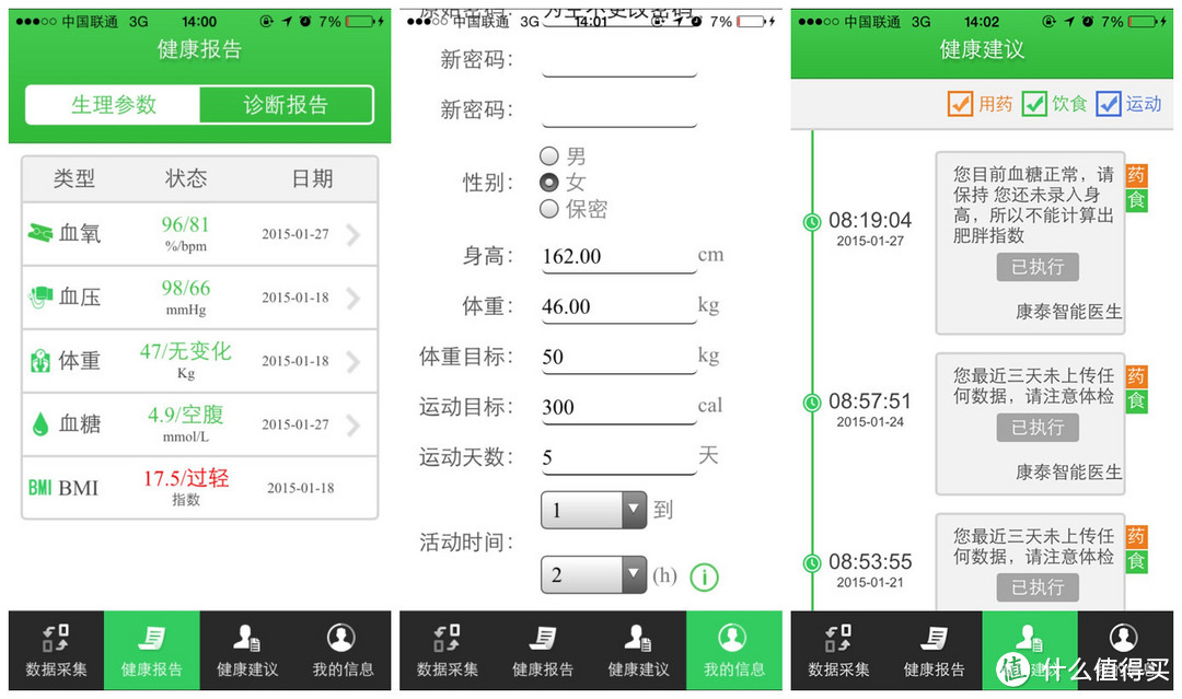 岁月催老，身体要好：全家人的小护士 CONTEC康泰PHMS个护健康礼包