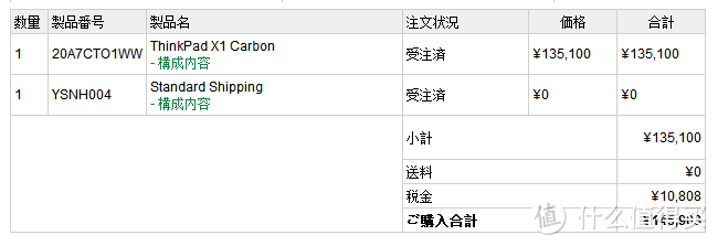 日本联想官网入手ThinkPad X1 CARBON 购入记