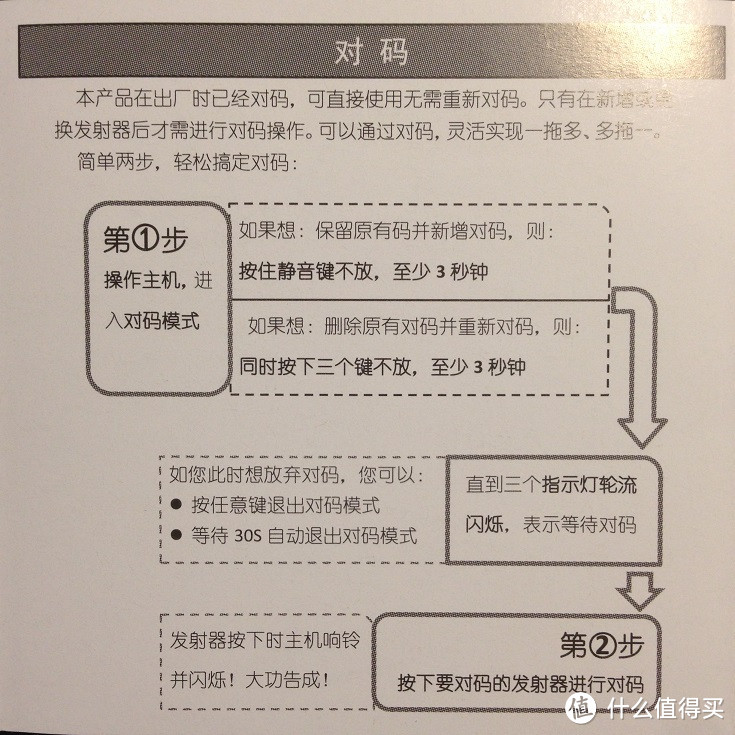 实用的小家伙 Linptech自发电门铃评测