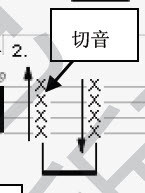 从零开始的 Ukulele 尤克里里之路