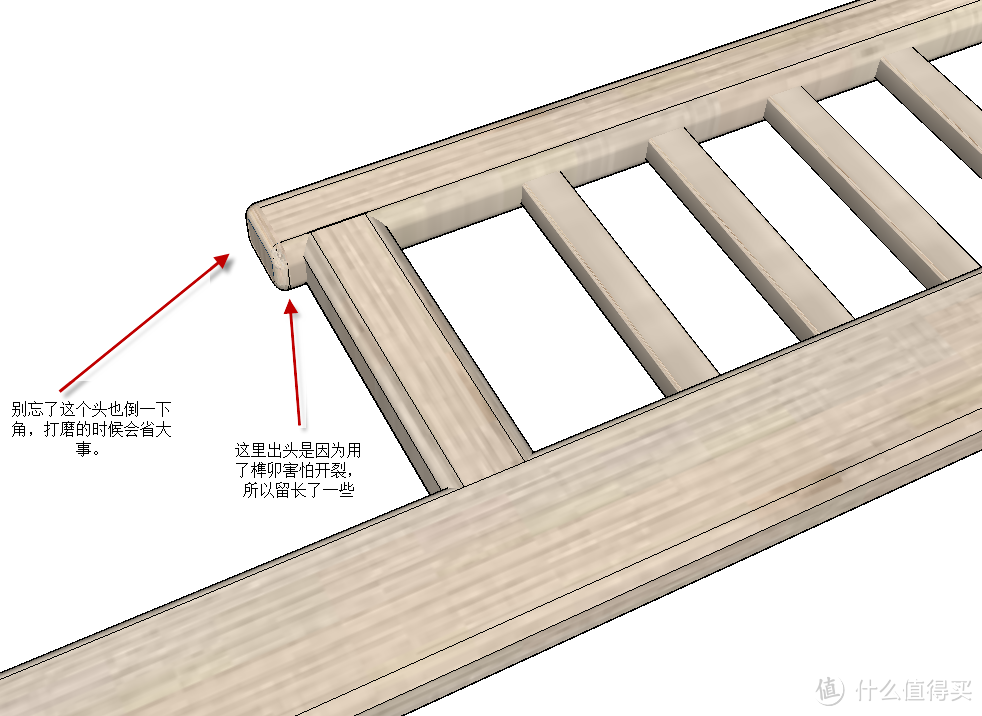 总结