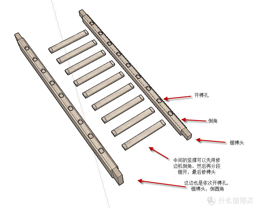 总结