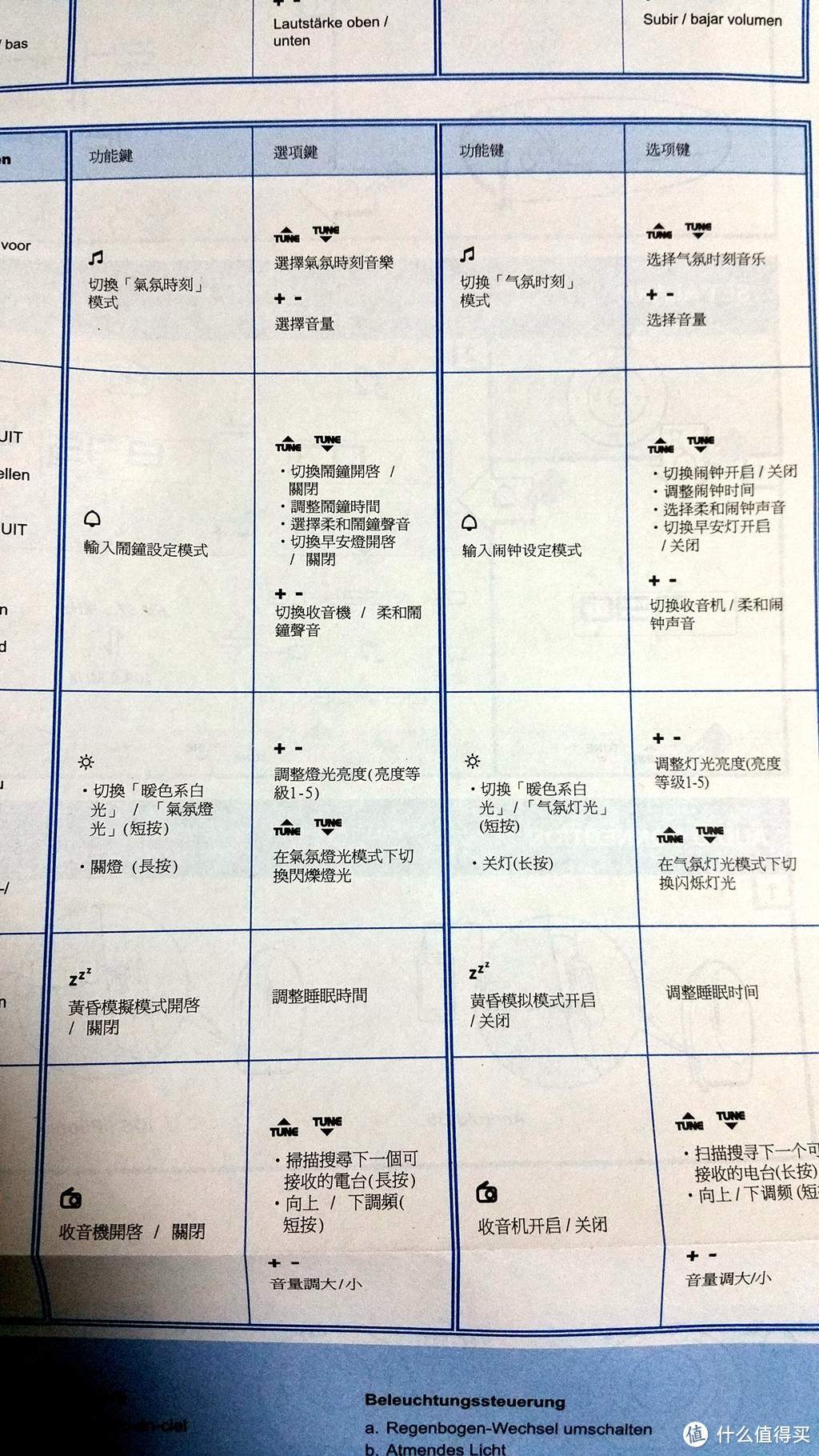 Oregon Scientific 欧西亚 意境唤醒灯 WL201  开箱