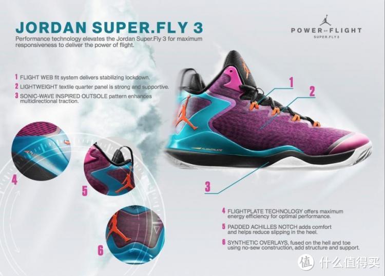 还是有些Jumpman情怀：NIKE 耐克 JORDAN SUPER.FLY 3 X篮球鞋