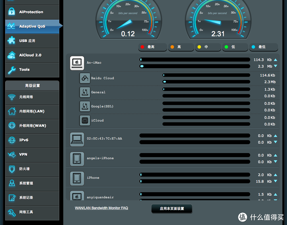 网络覆盖无死角：华硕 ASUS 华硕 RT-AC87U 2400M AC双频 智能无线路由器开箱