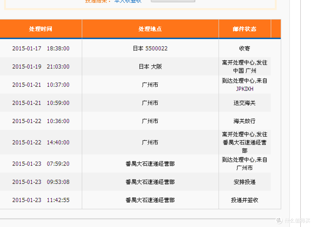 日淘 LG L22 智能手机 日版(ISAI)