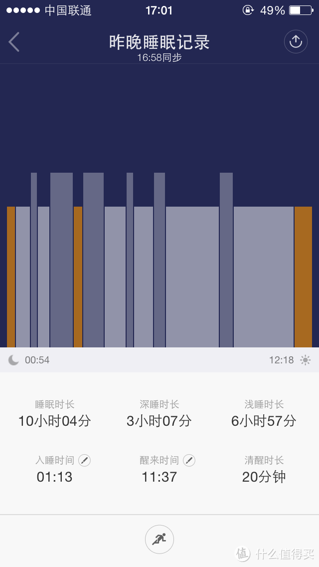 美亚官方二手like new橙色iphone5s土豪金（V版）16GB