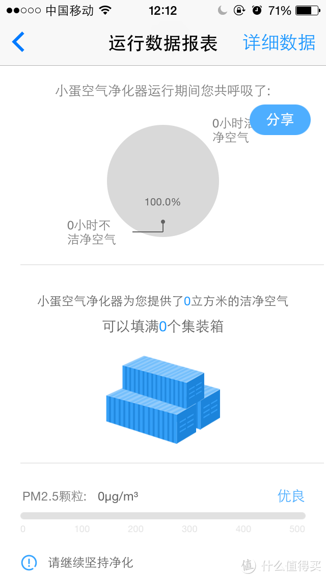 我家的小蛋会呼吸——小蛋 Q1 智能空气净化器评测