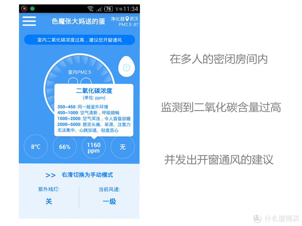 “烟雾弹”来袭！小蛋智能空气净化器暴力评测