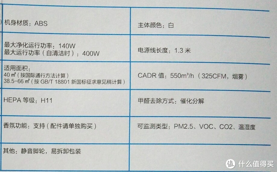 “烟雾弹”来袭！小蛋智能空气净化器暴力评测