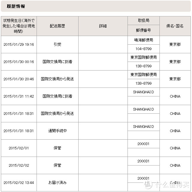 会拍照的小猫：日本官网入手 FUJIFILM 富士 Checky instax 趣奇 mini Hello Kitty 拍立得相机