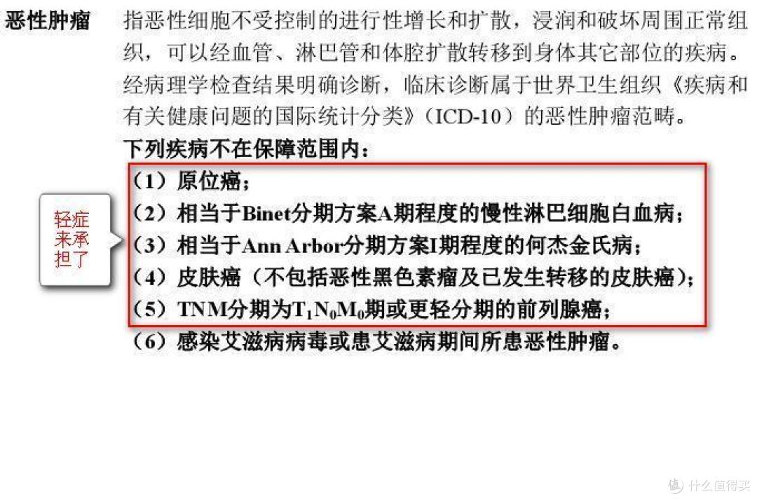 浅析重大疾病险选购(下)