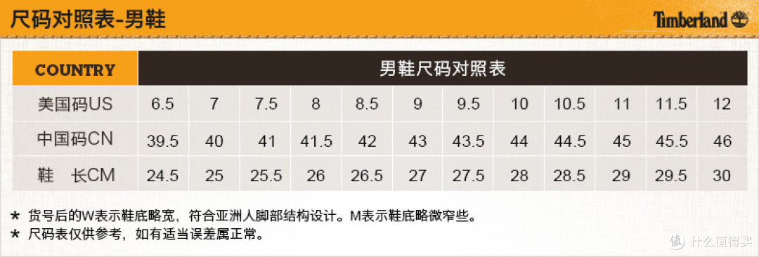 Timberland 添柏岚 7745A 男款休闲皮鞋