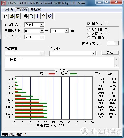 95M/s！美亚直邮PNY 必恩威 Elite Performance UHS-1 64GB SD存储卡