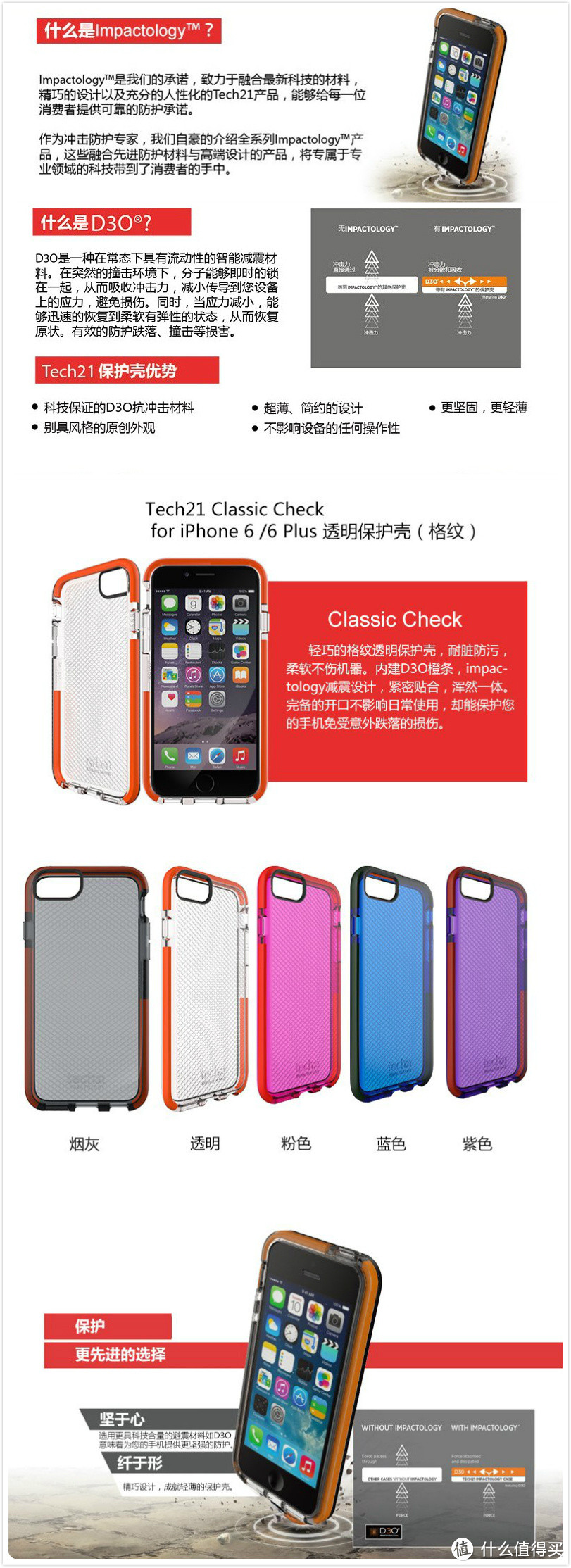 会变硬的套套 tech21 Classic Check格纹防摔保护壳 for iphone6 4.7 透明色