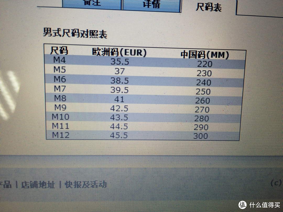 给老哥的crocs 卡骆驰 & Florsheim 富乐绅