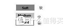 日系厨刀钢材选择解惑