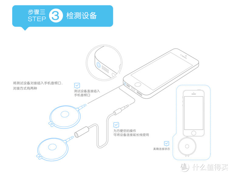 一个好玩的小物——skinrun 肌肤管家 智能肌肤测试仪